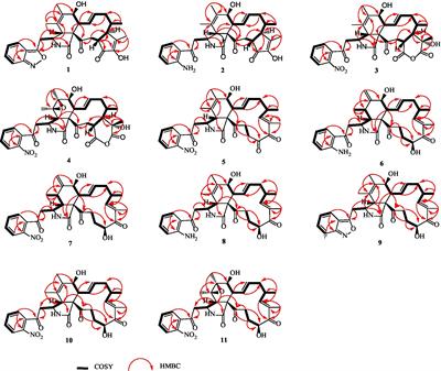 Bioactive cytochalasans from the desert soil-derived fungus Chaetomium madrasense 375 obtained via a chemical engineering strategy